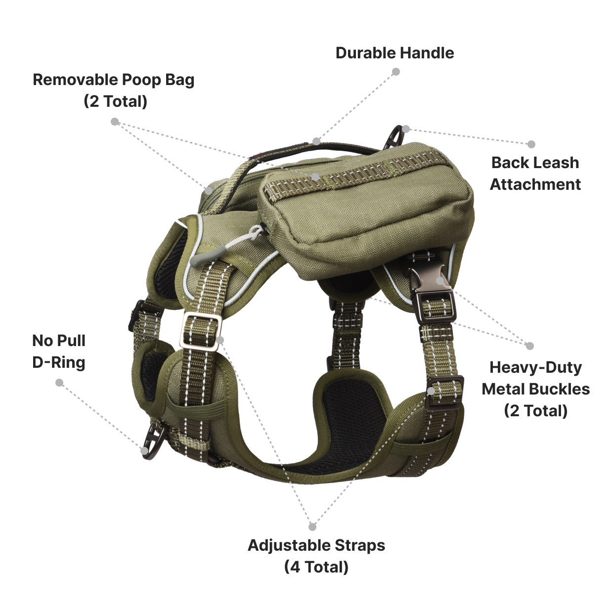 Tactical-Style Dog Harness, No-Pull, Pockets for Essentials